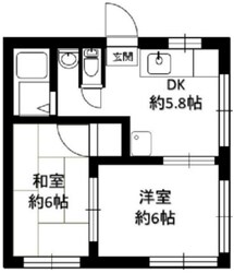 ソフィア鶴見の物件間取画像